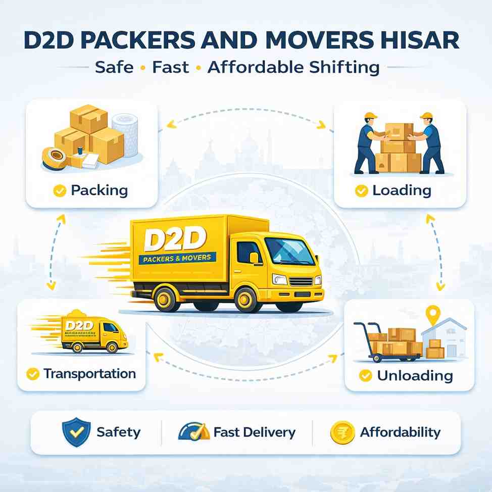 d2d packers amd movers in hisar